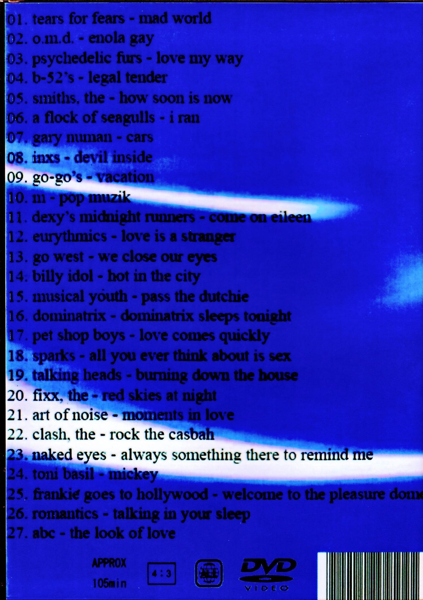 Various Artists Tears for Fears,Cars,Inxs,Billy Idol,Clash,ABC,M-Pop/1980's New Wave Hits Vol.2