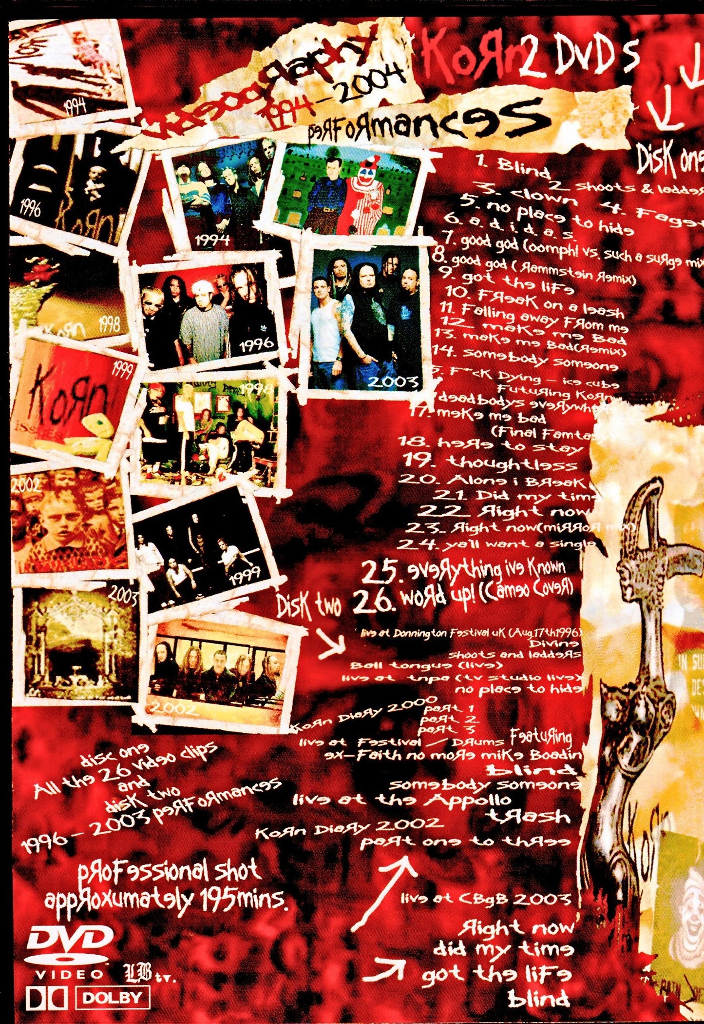 Korn/Videography & Performances 1994-2004