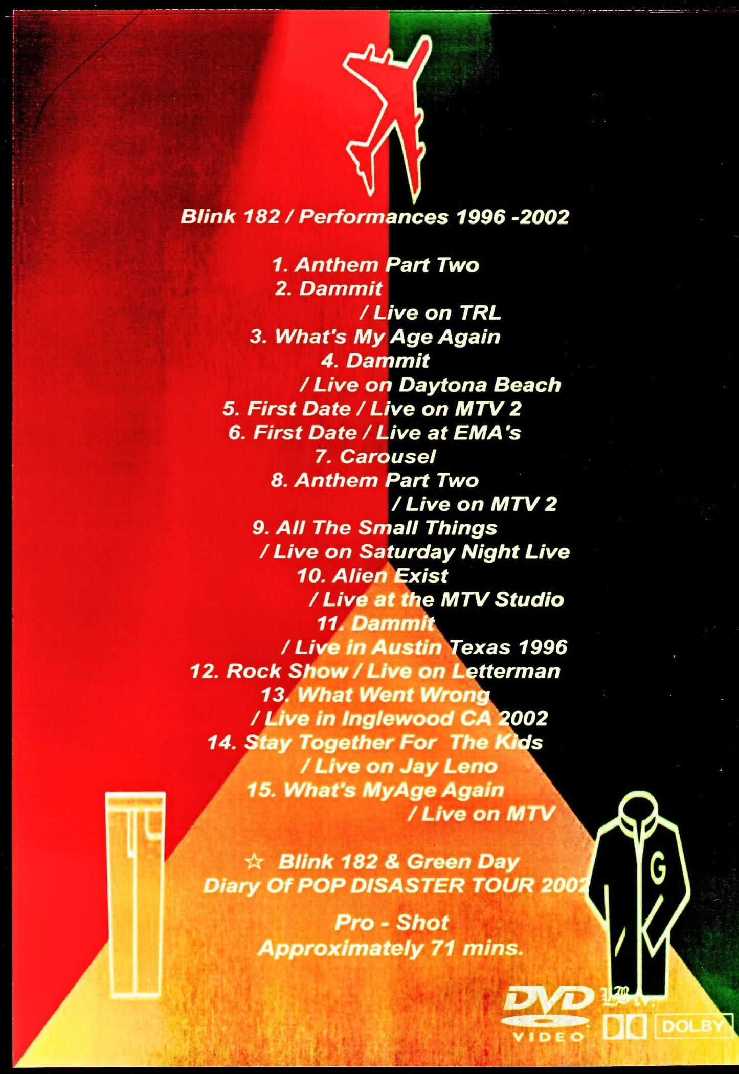 Blink 182/Performances 1996-2002