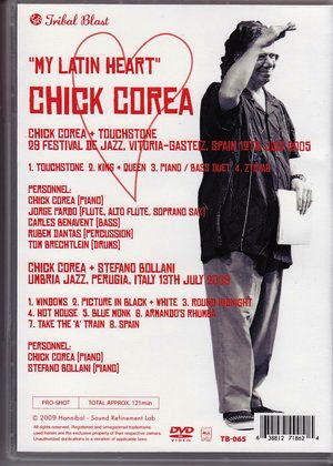 Chick Corea/Spain 2005 & more