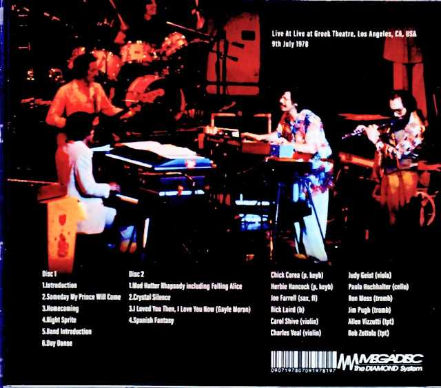 Chick Corea Herbie Hancock Chick Corea Herbie Hancock/CA,USA 1978 Mike Millard Master Edition