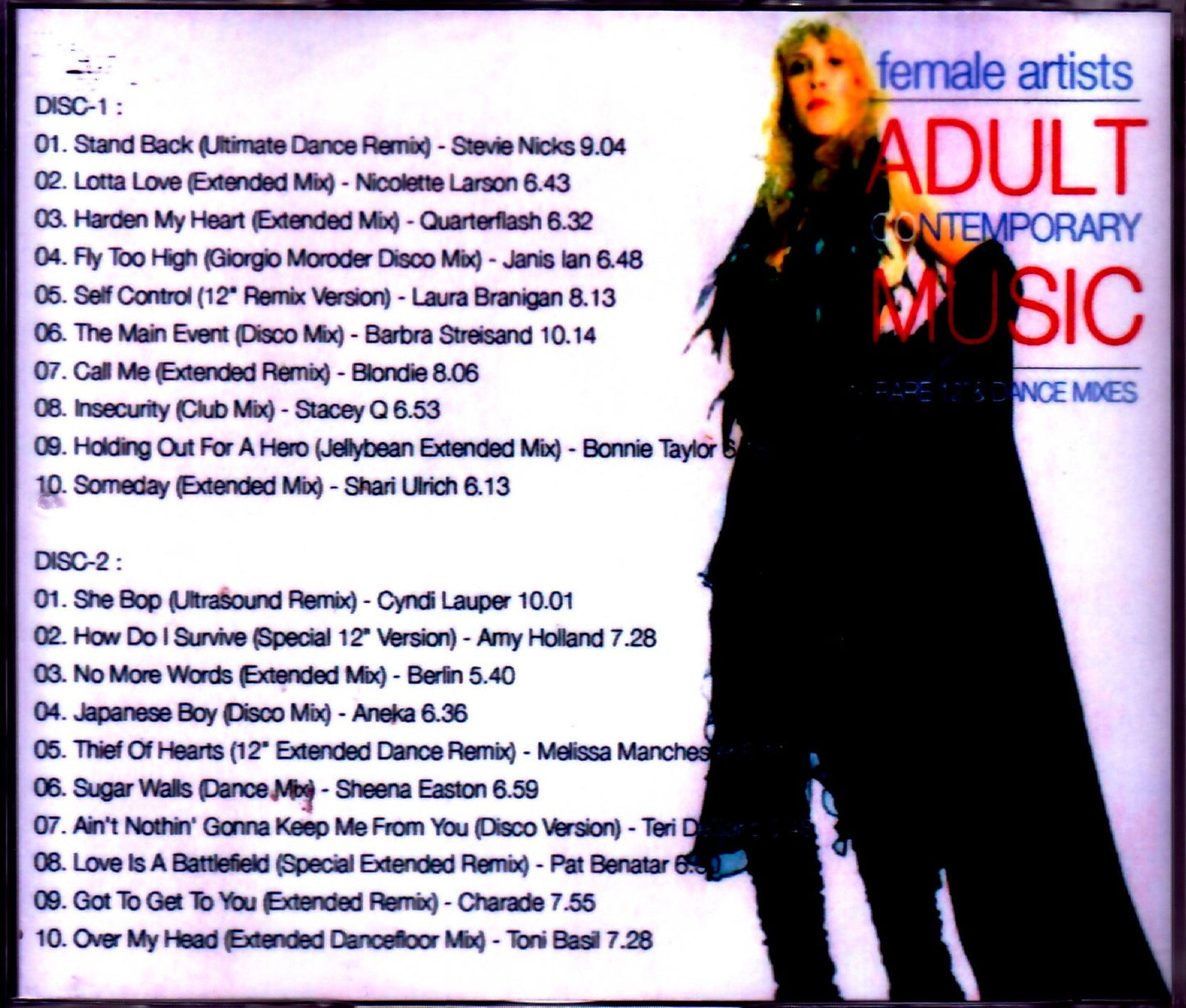Various Artists Cyndi Lauper,Stevie Nicks,Blondie/FeMale Artists Rare 12" & Dance Mixes Vol.2