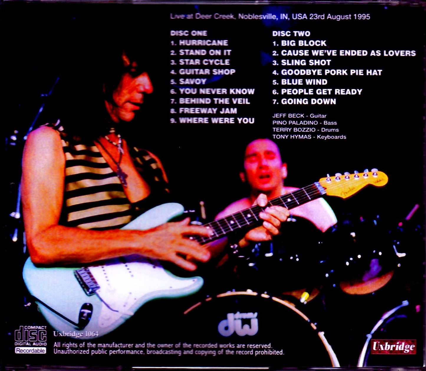 Jeff Beck/IN, USA 1995