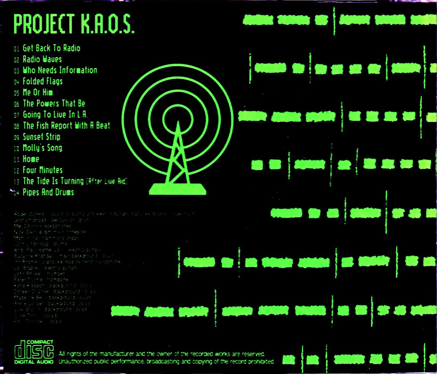 Roger Waters/Radio K.A.O.S. aOriginal Concept Than the Released Ver.