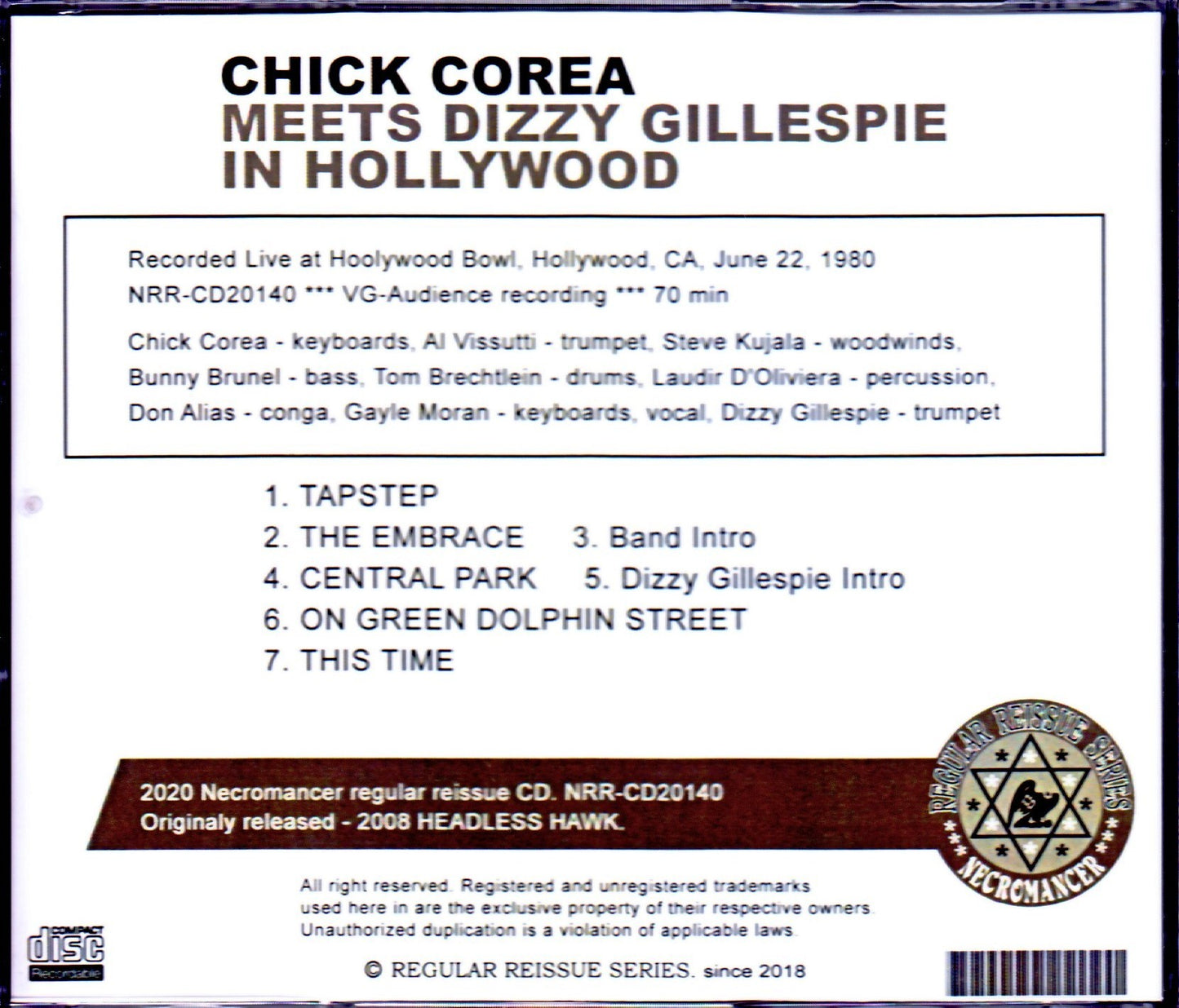 Chick Corea/CA, USA 1980