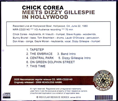Chick Corea/CA, USA 1980