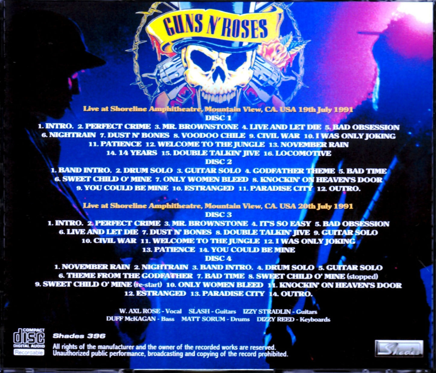 Guns N’ Roses/CA,USA 1991 2Days Complete