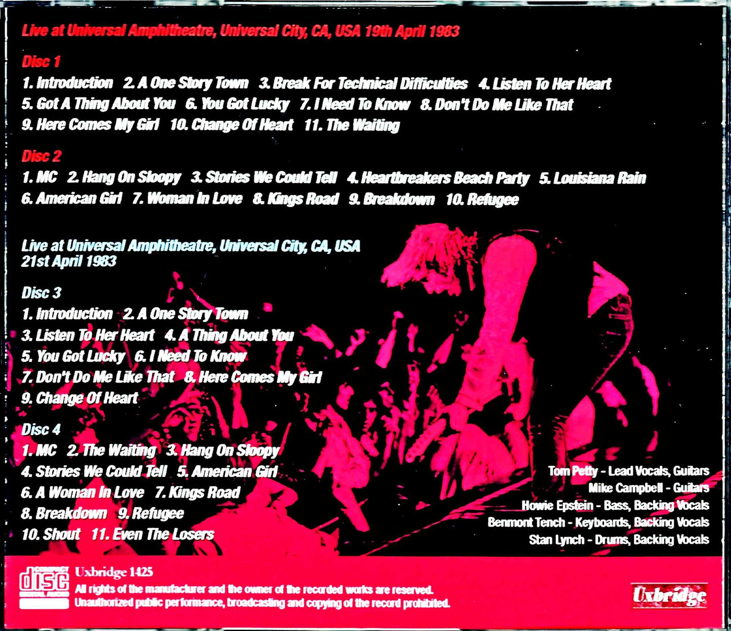 Tom Petty and Heartbreakers/CA,USA 1983 2Days