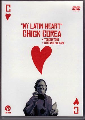 Chick Corea/Spain 2005 & more