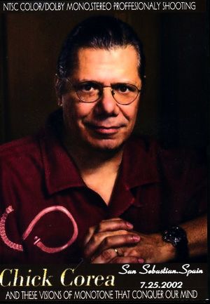 Chick Corea/San Sebastian,Spain 2002